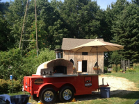 Best Pizza Ovens for Food Trucks: Products That Transform a Trailer into Pizzeria